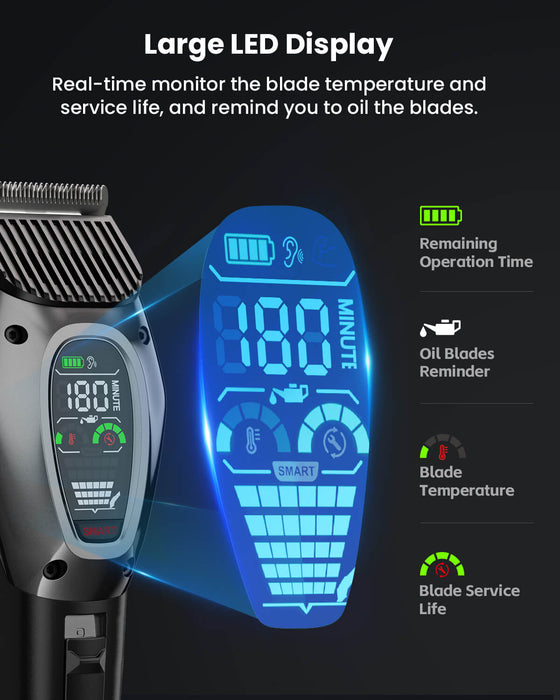 DOGCARE Gray Short & Sweet DLX Smart Pet Clipper & VOSOV Pet Nail Grinder