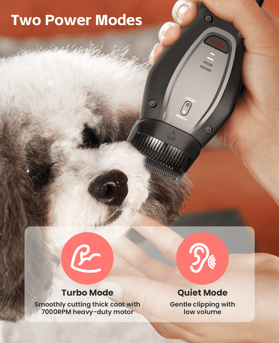 DOGCARE Smart Pet Clipper Lite with 3 Paces, Auxiliary Light & Low Noise