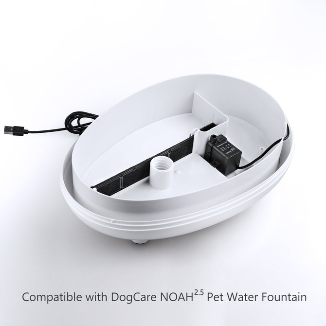 Accesories | DogCare — DogCare Online Store