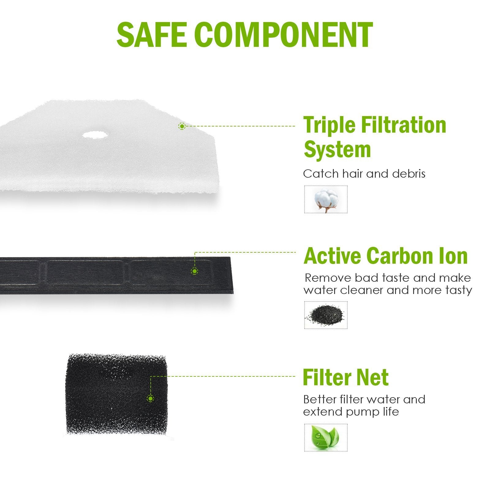 Pet Water Fountain Replacement Filters Set - DogCare Online Store