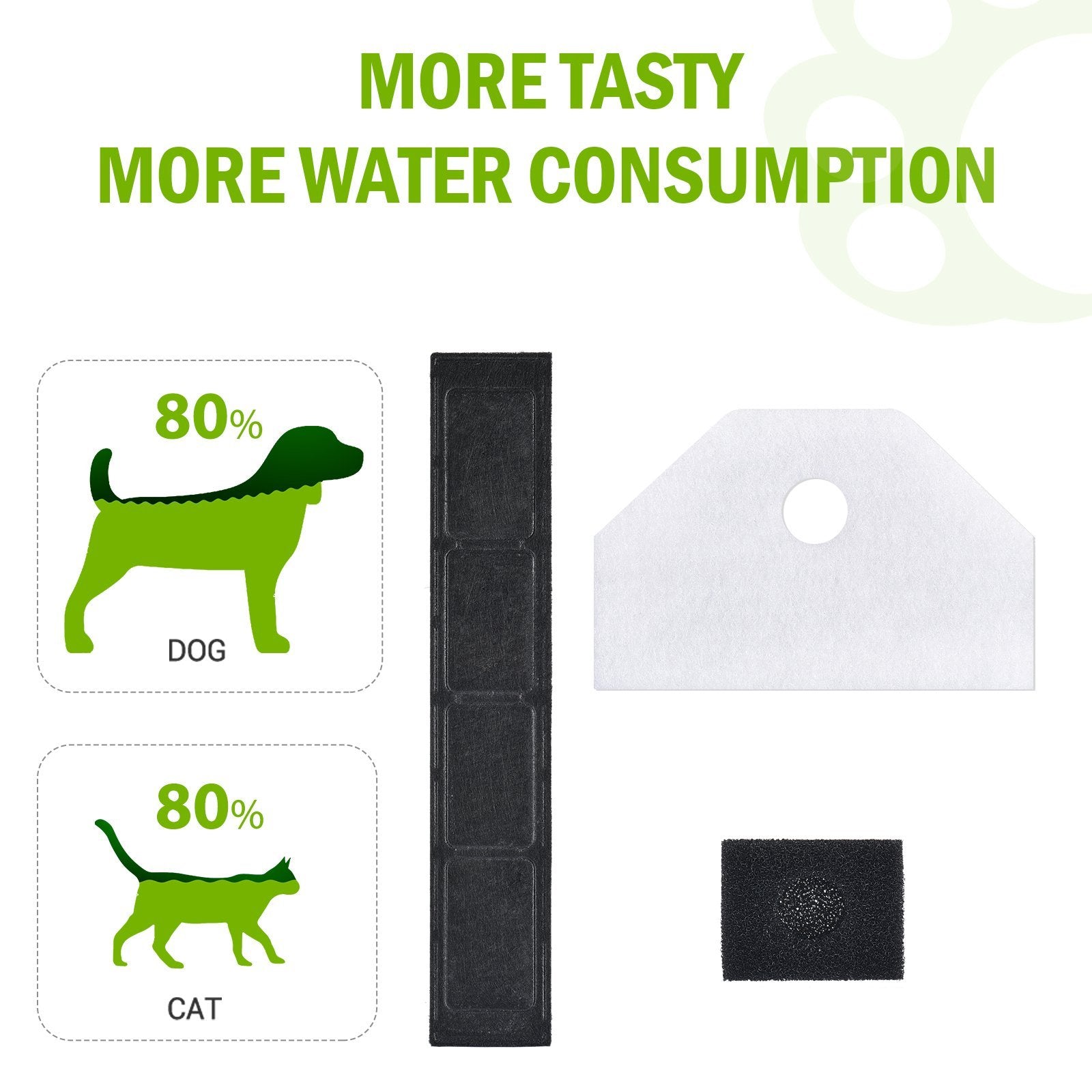 Pet Water Fountain Replacement Filters Set - DogCare Online Store