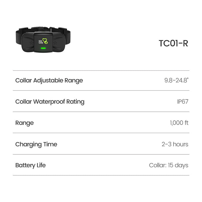TC01 Advance Dog Training Collar Receiver - DogCare Online Store